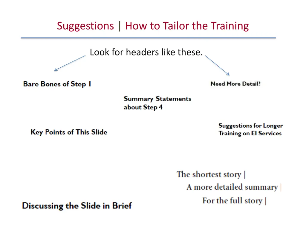 suggestions how to tailor the training