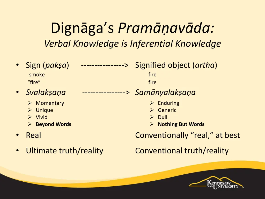 digna ga s prama n ava da verbal knowledge