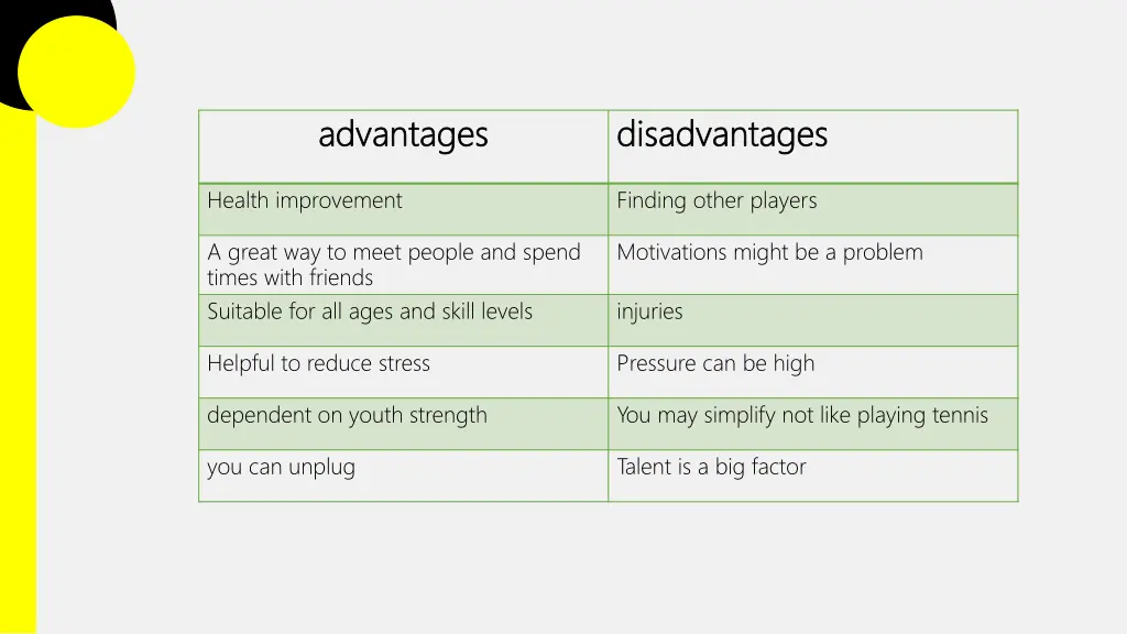 advantages advantages