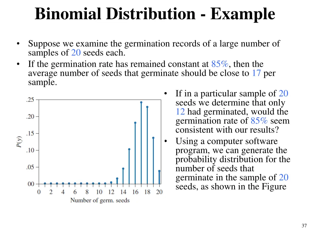 binomial distribution example 6