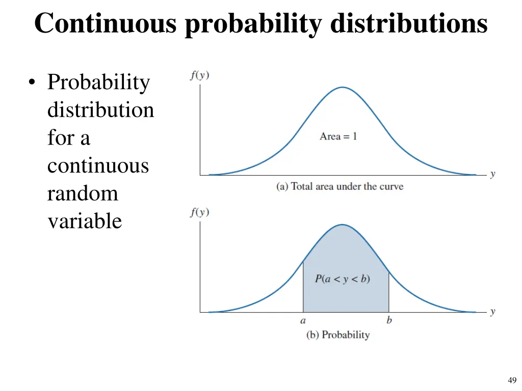 continuous probability distributions 1