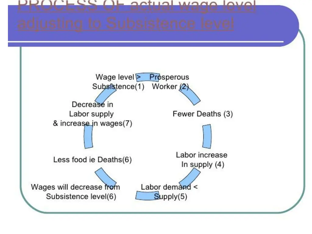 slide4