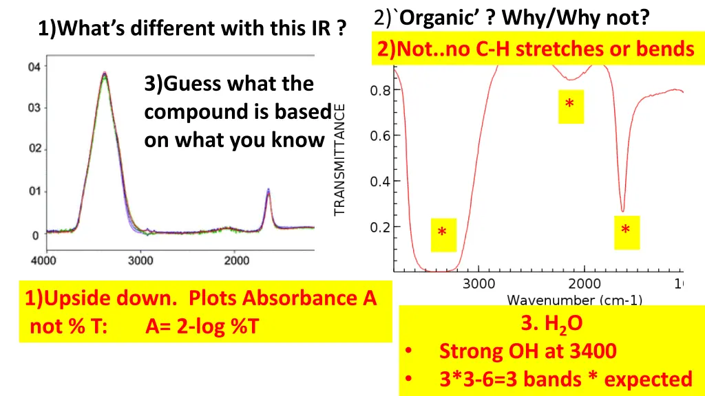 2 organic why why not 2 not no c h stretches