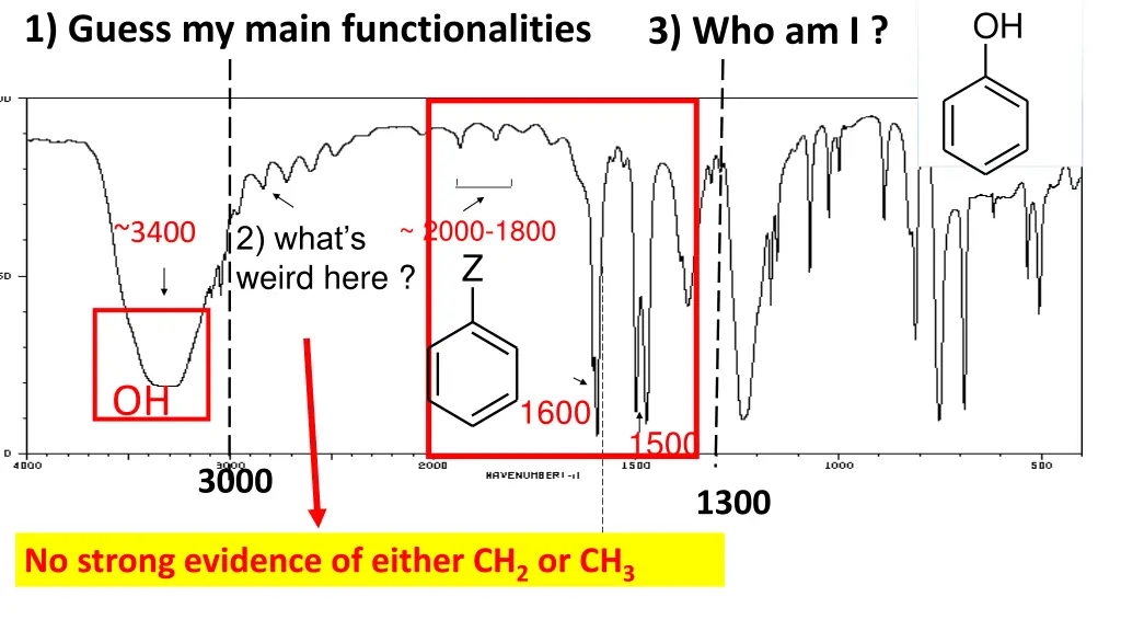 slide6