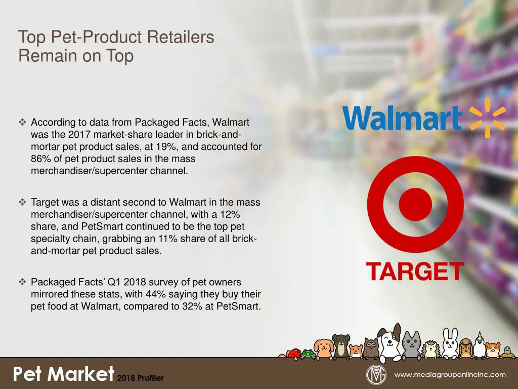 top pet product retailers remain on top