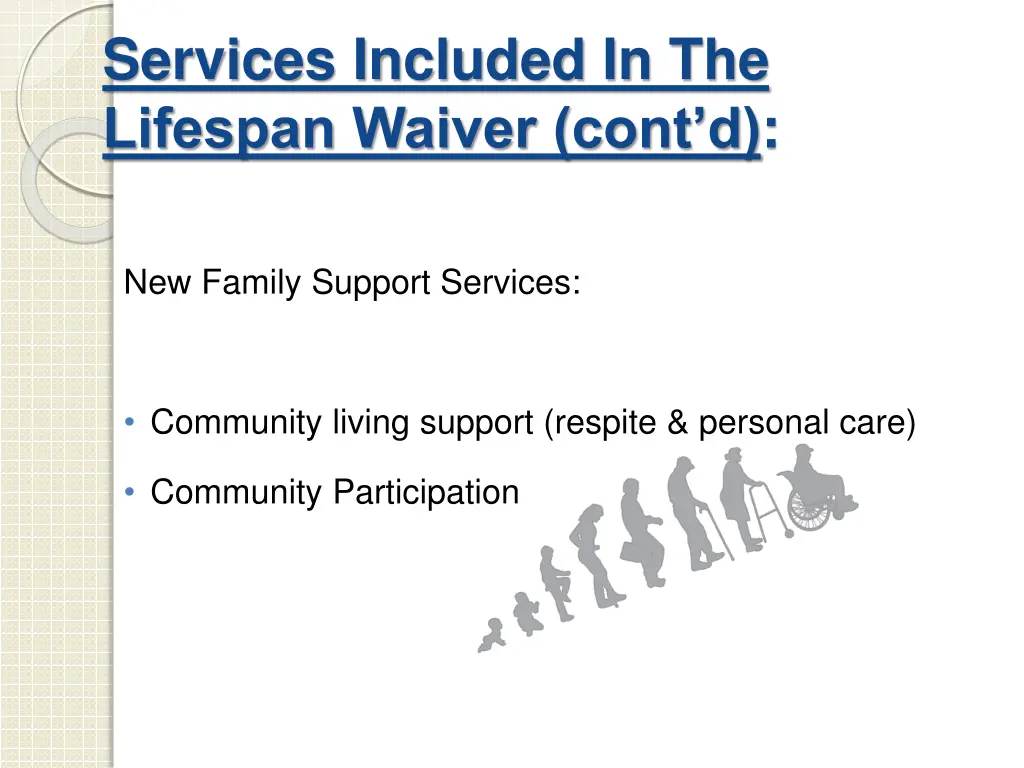 services included in the lifespan waiver cont d