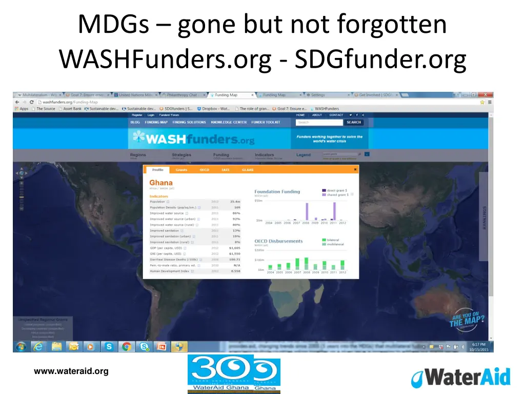 mdgs gone but not forgotten washfunders
