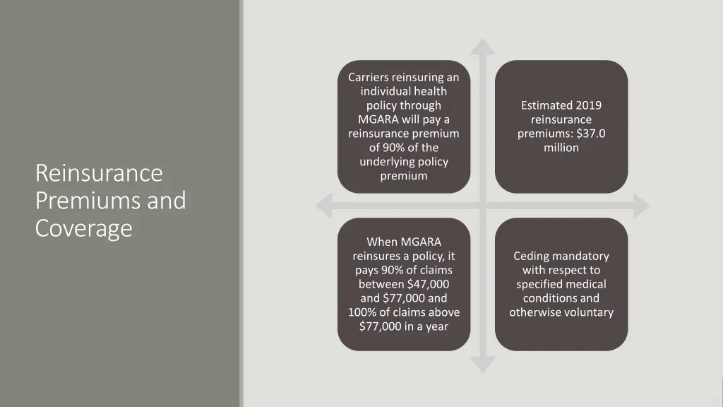 carriers reinsuring an individual health policy
