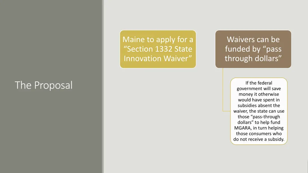 maine to apply for a section 1332 state