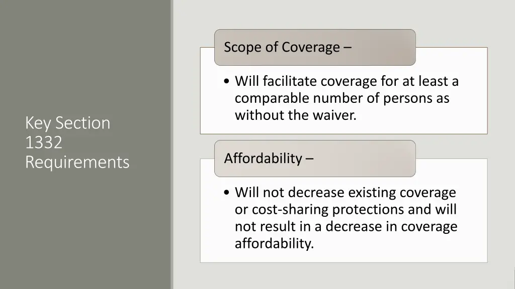 scope of coverage