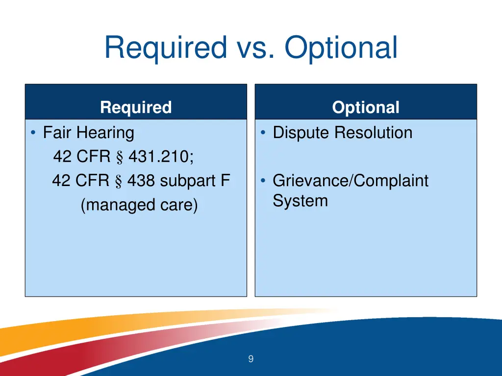 required vs optional