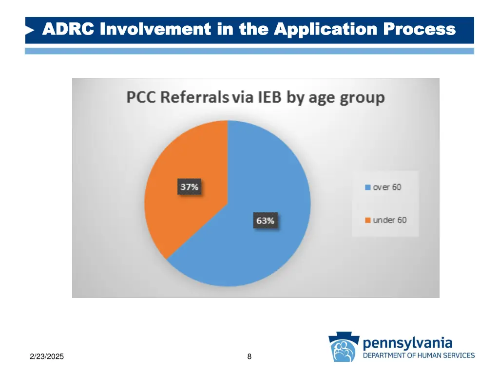 adrc involvement in the application process adrc 1