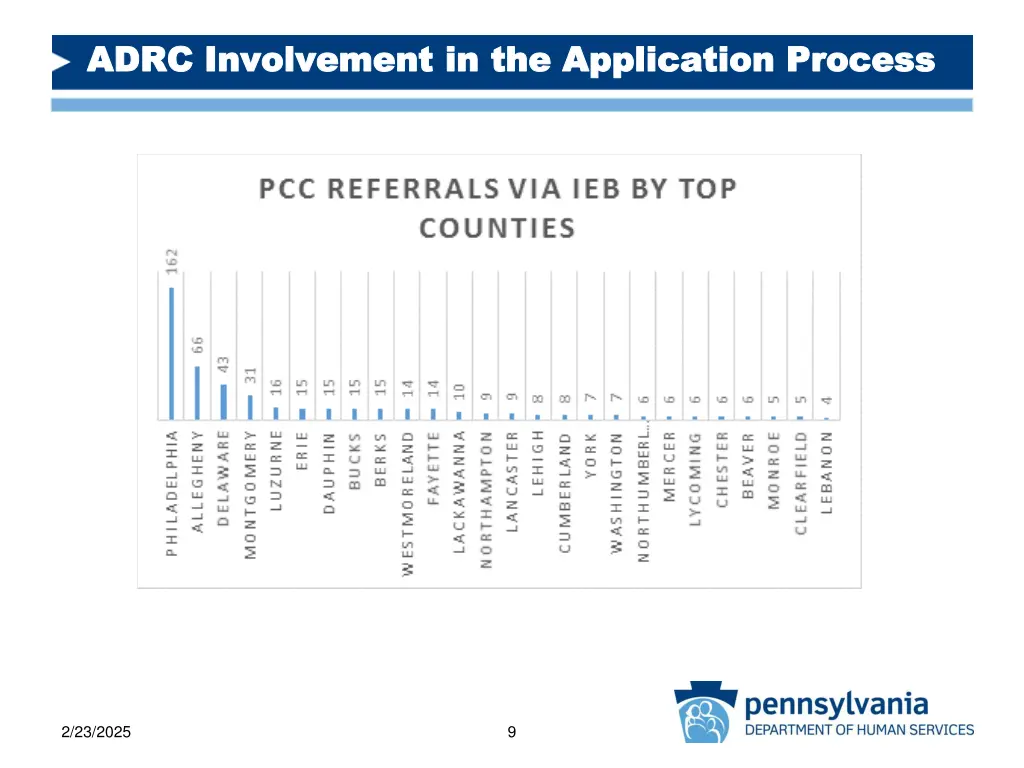 adrc involvement in the application process adrc 2