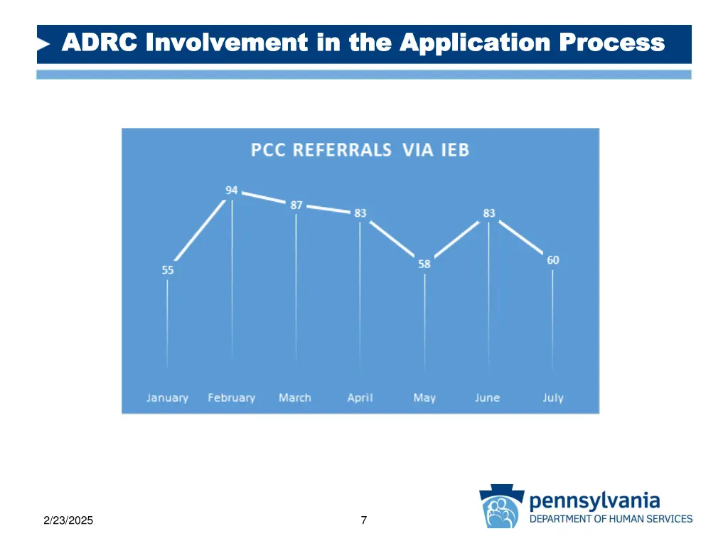 adrc involvement in the application process adrc