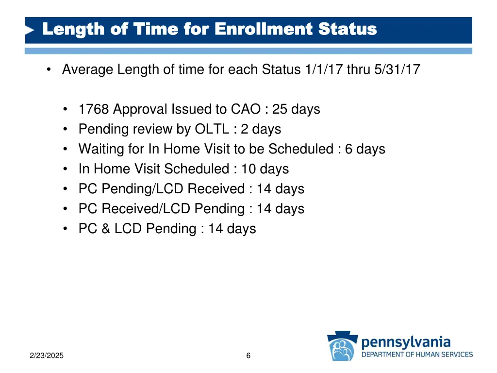 length of time for enrollment status length