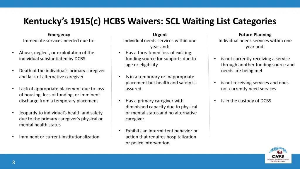 kentucky s 1915 c hcbs waivers scl waiting list