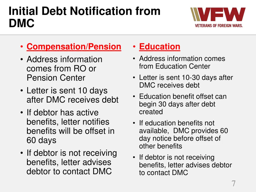 initial debt notification from dmc