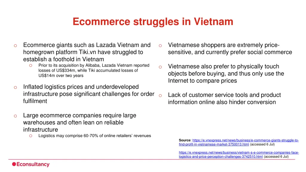 ecommerce struggles in vietnam