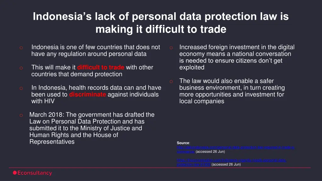 indonesia s lack of personal data protection