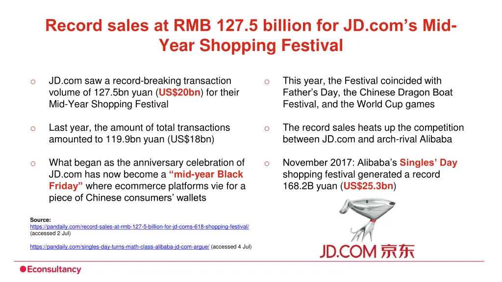 record sales at rmb 127 5 billion