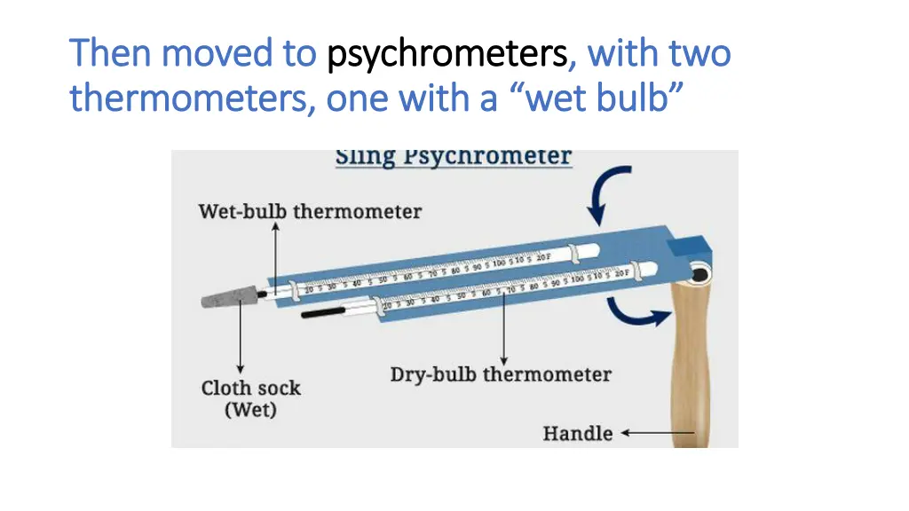 then moved to then moved to psychrometers