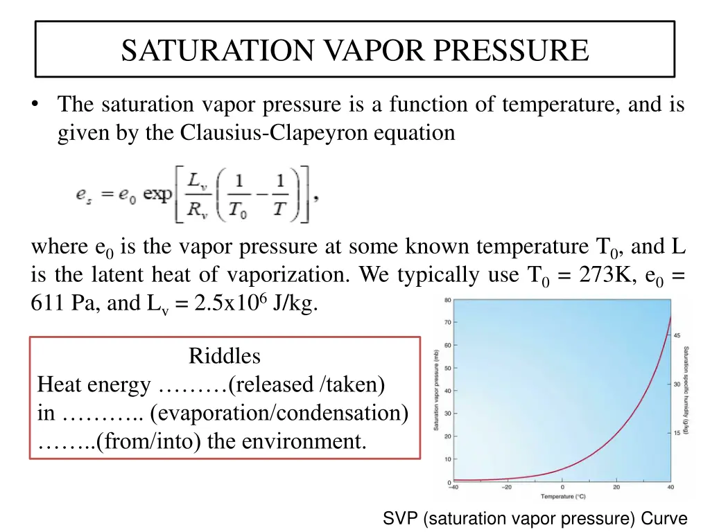 saturation vapor pressure 1