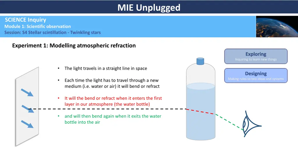 mie unplugged 12