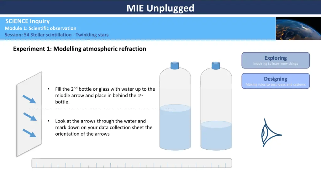 mie unplugged 14