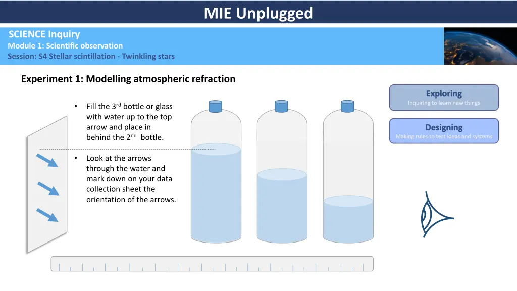mie unplugged 15