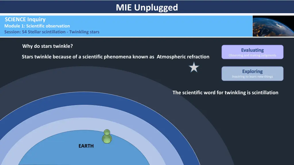 mie unplugged 2