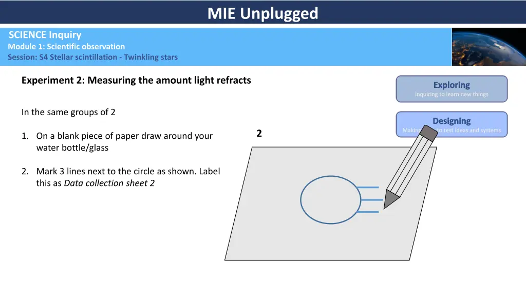 mie unplugged 20
