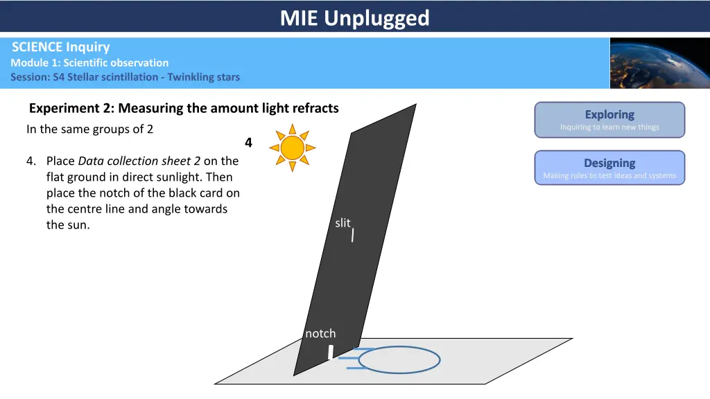mie unplugged 22