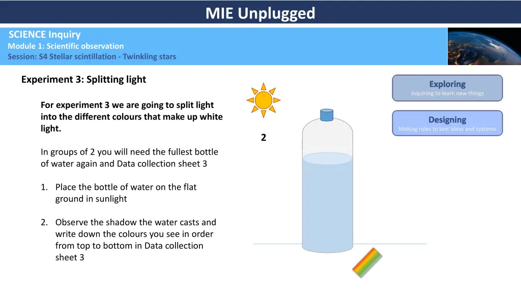 mie unplugged 27