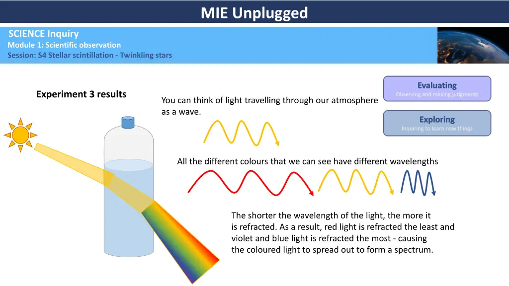 mie unplugged 32