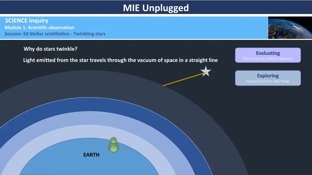 mie unplugged 4