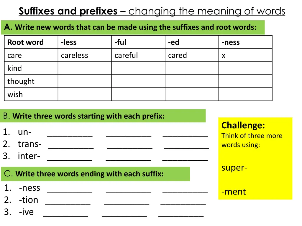 suffixes and prefixes changing the meaning