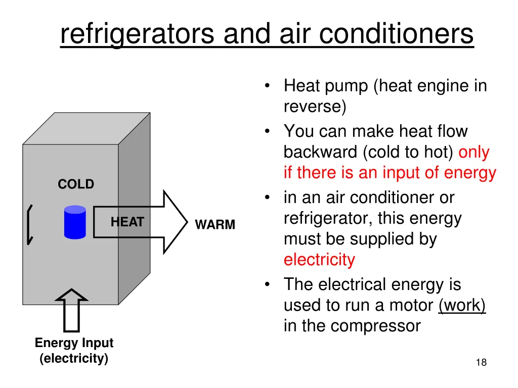 refrigerators and air conditioners