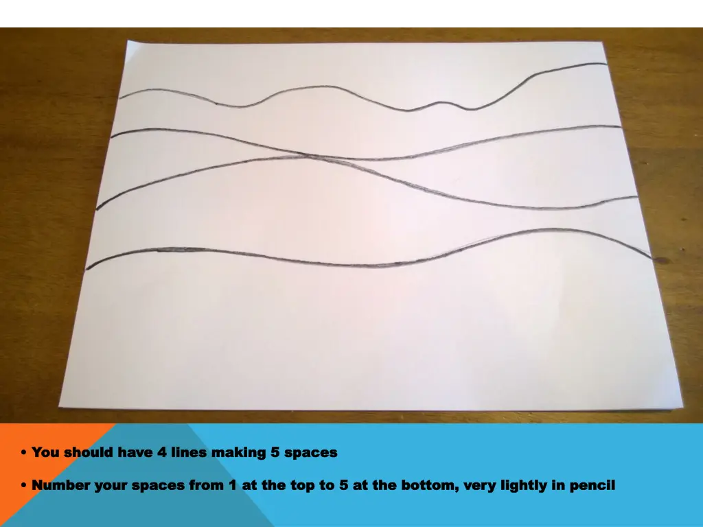 you should have 4 lines making 5 spaces