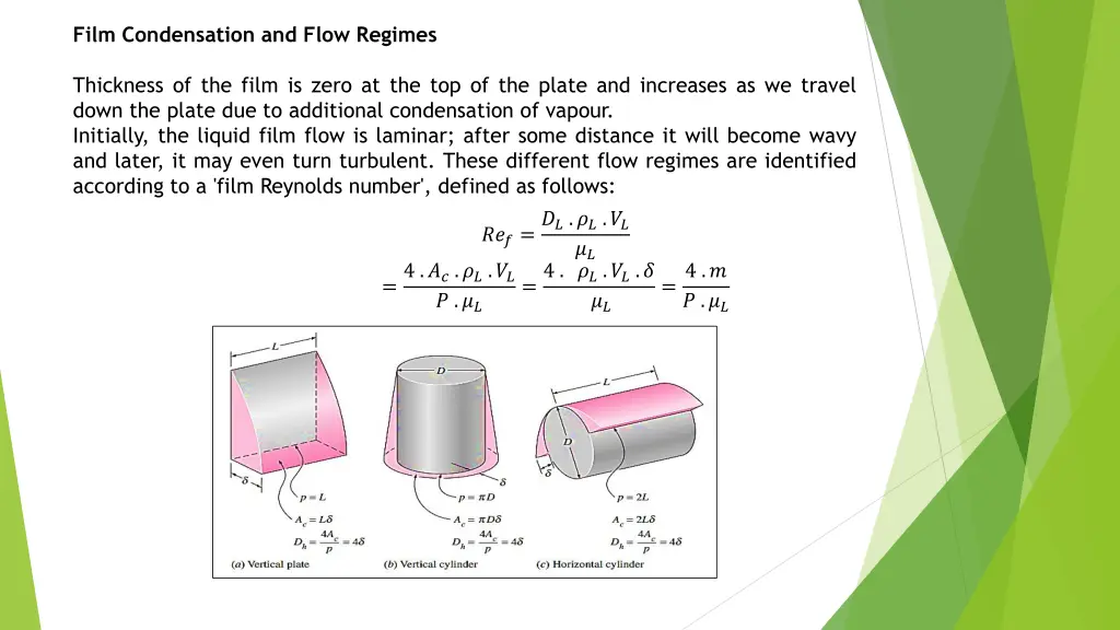 film condensation and flow regimes