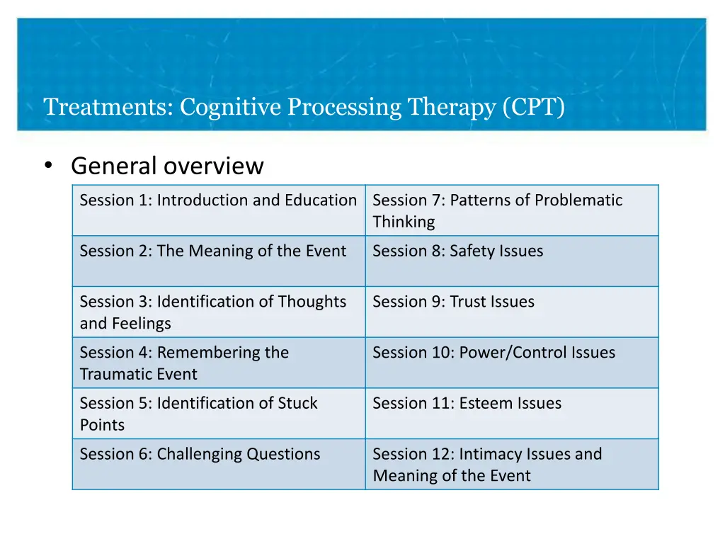 treatments cognitive processing therapy cpt