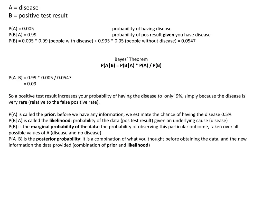 a disease b positive test result 2