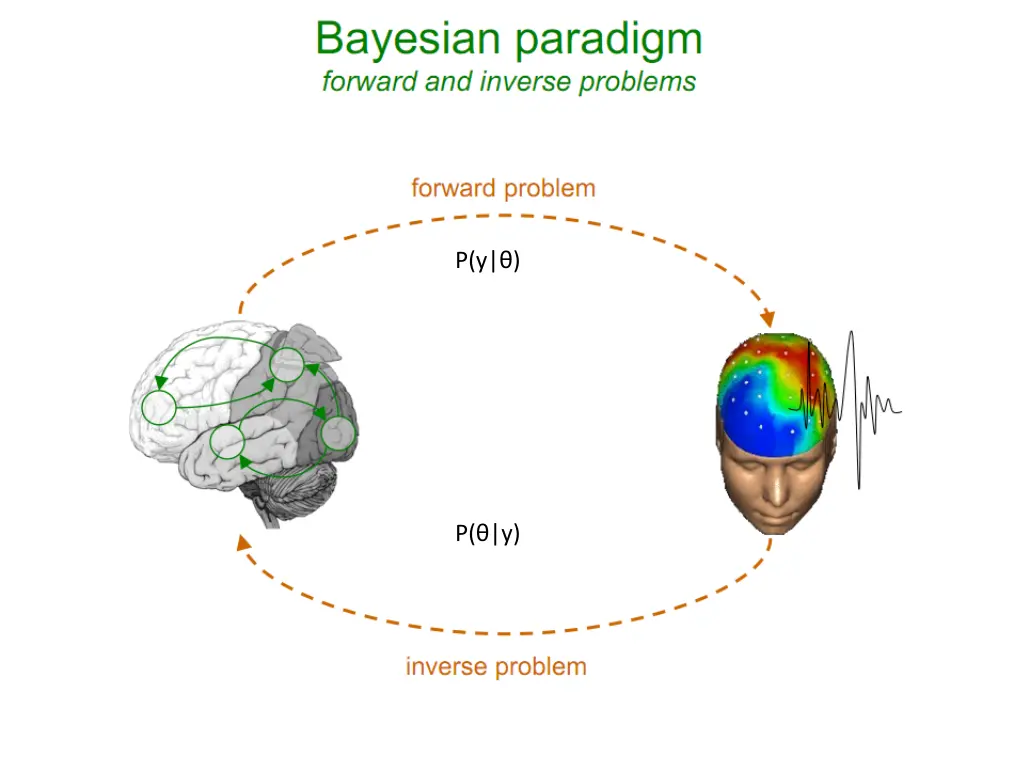 slide12