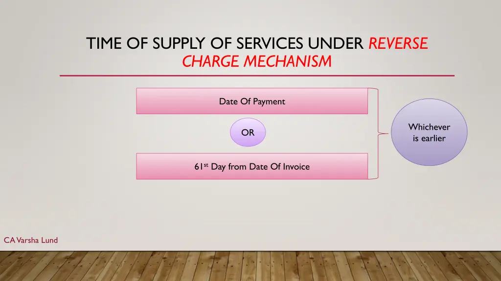 time of supply of services under reverse charge 1