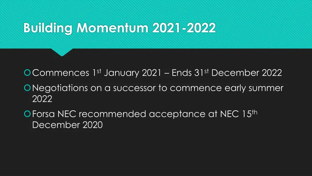 building momentum 2021 2022