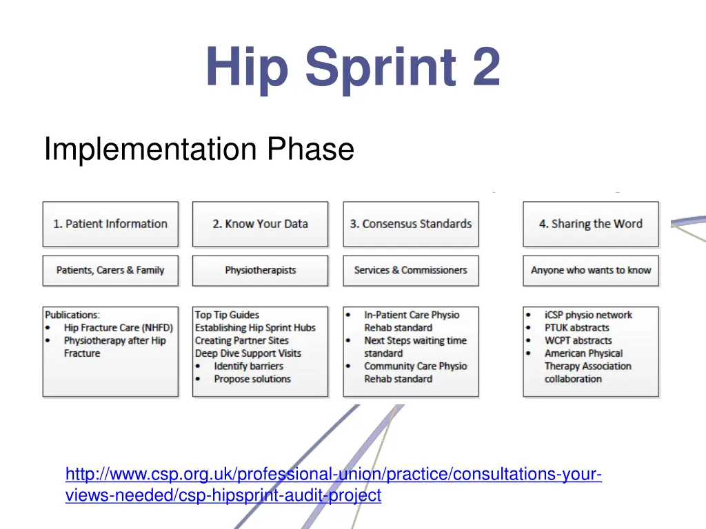 hip sprint 2