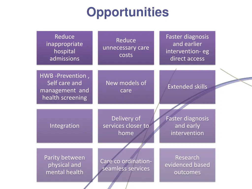 opportunities