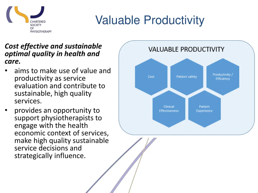 valuable productivity