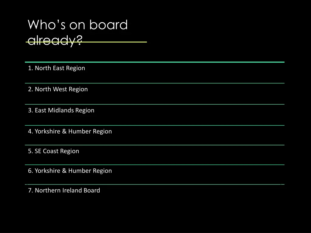 who s on board already