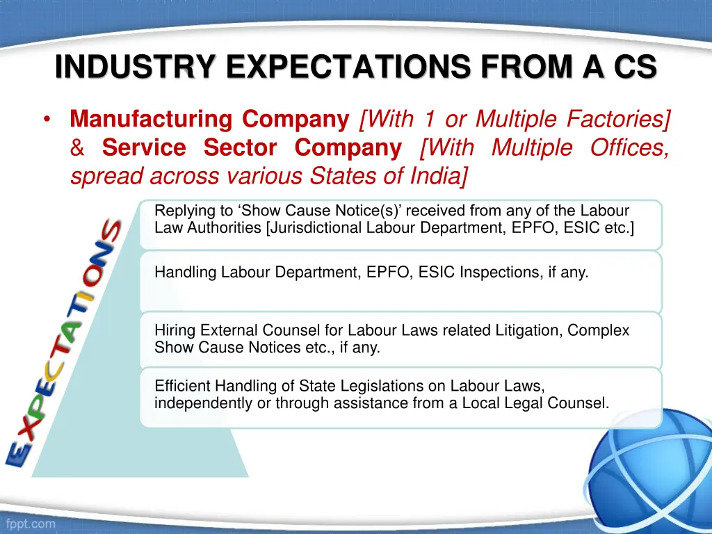 industry expectations from a cs 1