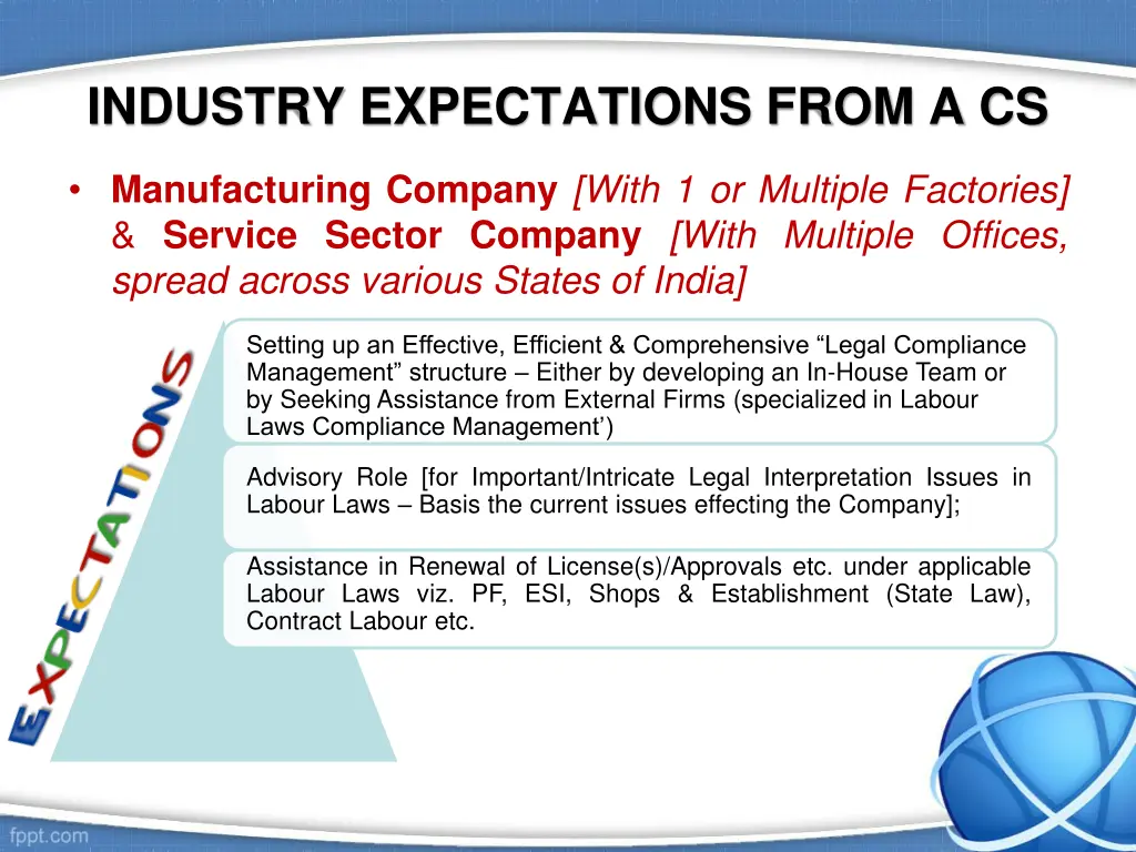 industry expectations from a cs
